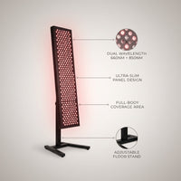 660Nm 850Nm LED Red Light Therapy Panel with Stand near Infrared Therapy Lamp Devices for Body Muscle Relax and Skin Care — infographic
