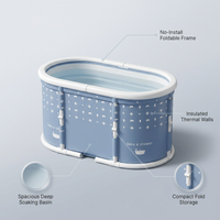 Portable Foldable Bath Tub for Adults No Installation Needed Large Separate Hot SPA Soaking Ice Bathtub Gray — infographic