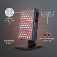 Red Light Therapy, Red near Infrared LED Panel, 72 Quad Chip Flicker Free Leds, Ultra Series, Clinical Grade Device - Popular — infographic